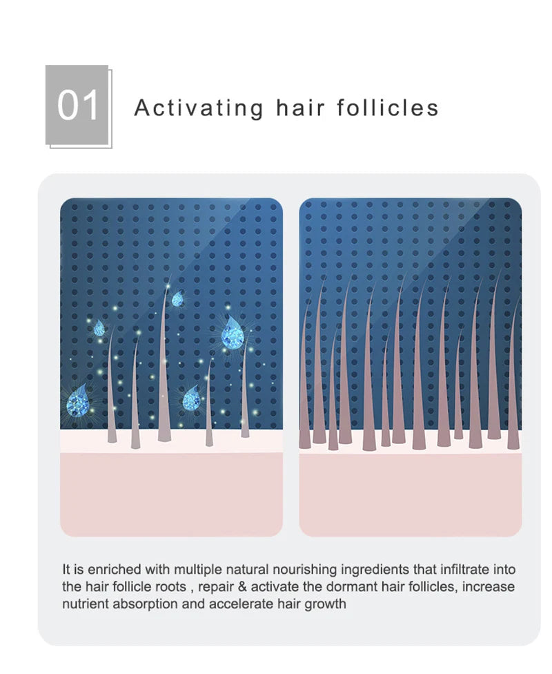 Beard Serum by BeardBloom